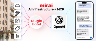 esquema mirai plugin hotel conecta chatgpt