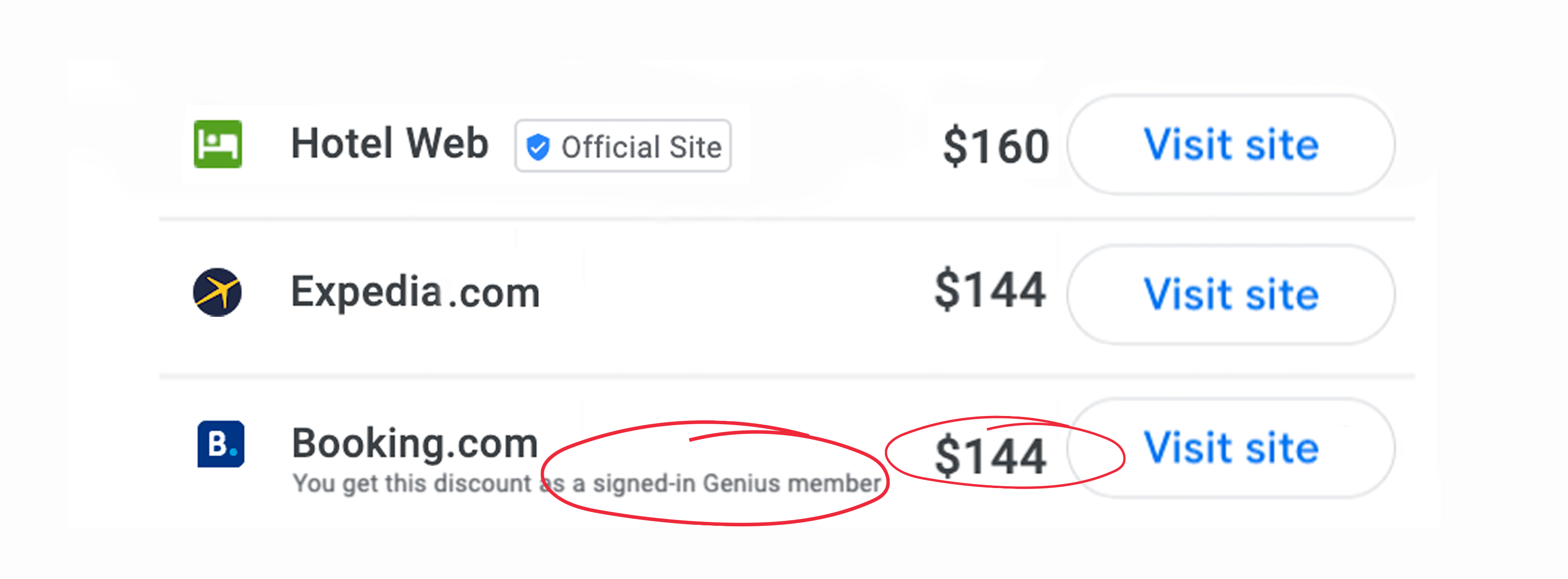 tarifas fidelização OTA mirai