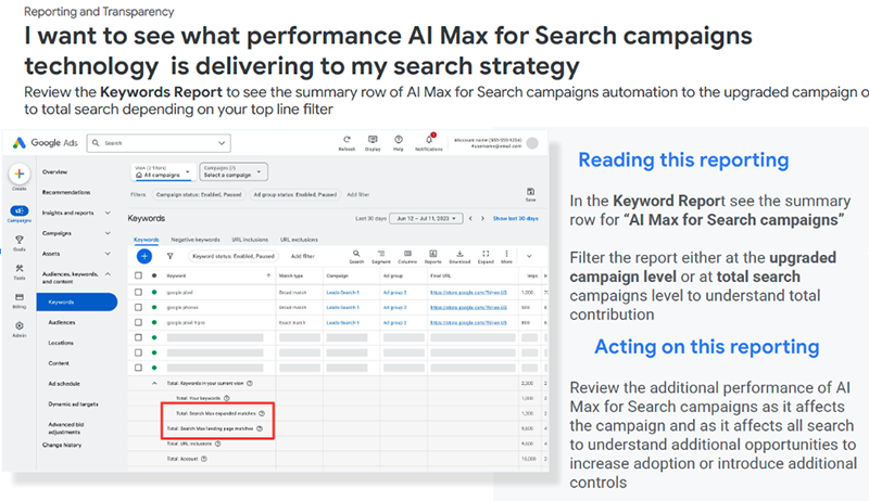 relatório ai max google ads mirai