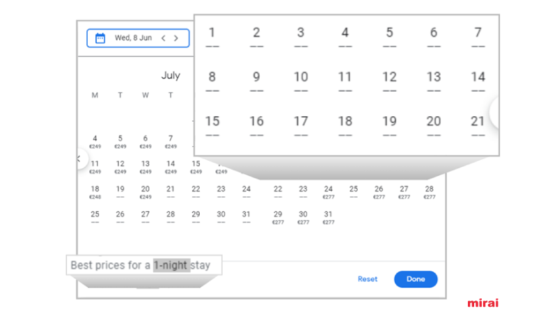 estadia mínima calendário preços Mirai