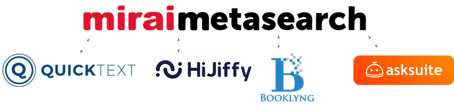 integraçao chatbots mirai