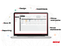 mirai novo painel metasearch BI