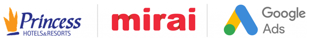 Princess-Mirai-Google-Ads
