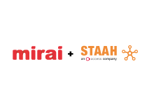 mirai integração staah