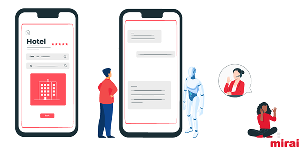 desafio automatizar apoio cliente Mirai