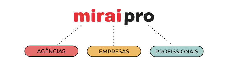 mirai pro agências empresas profissionais mirai