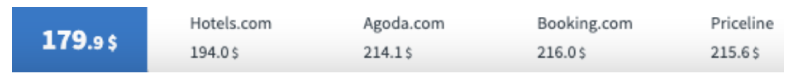 personalizar OTA comparar Mirai modulo